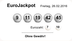 EuroJackpot Freitag, 26.02.2016    9     11    19    42    45   Eurozahl: 7         10 Ohne Gewähr!